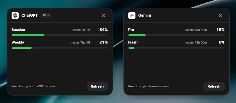 lumabar's ChatGPT and Gemini cards: ChatGPT Plus at 34% of the session and 21% of the week, Gemini Pro at 18% and Flash at 6%, each with its reset time