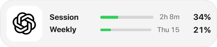 ChatGPT Usage widget