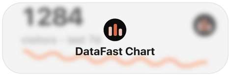 DataFast Chart widget