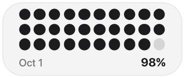 Day Progress widget