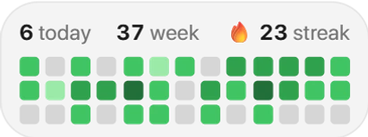 GitHub Activity widget