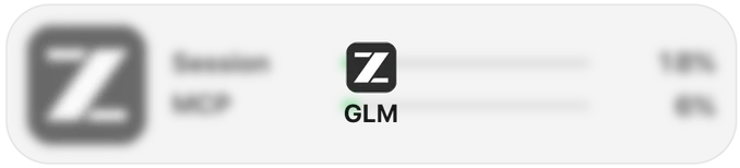 GLM Usage widget