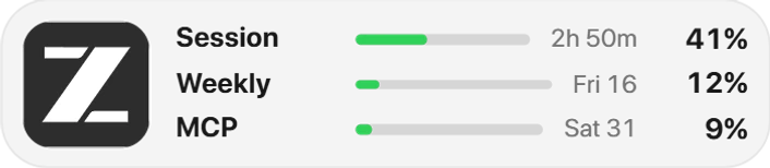 GLM Usage widget