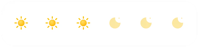 Hourly widget