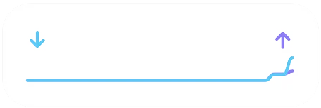 Network widget