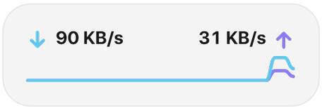 Network widget