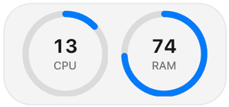 System Stats widget