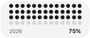 Year Progress widget